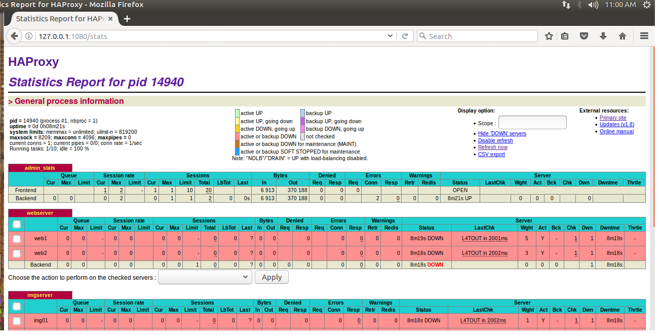 haproxy stats