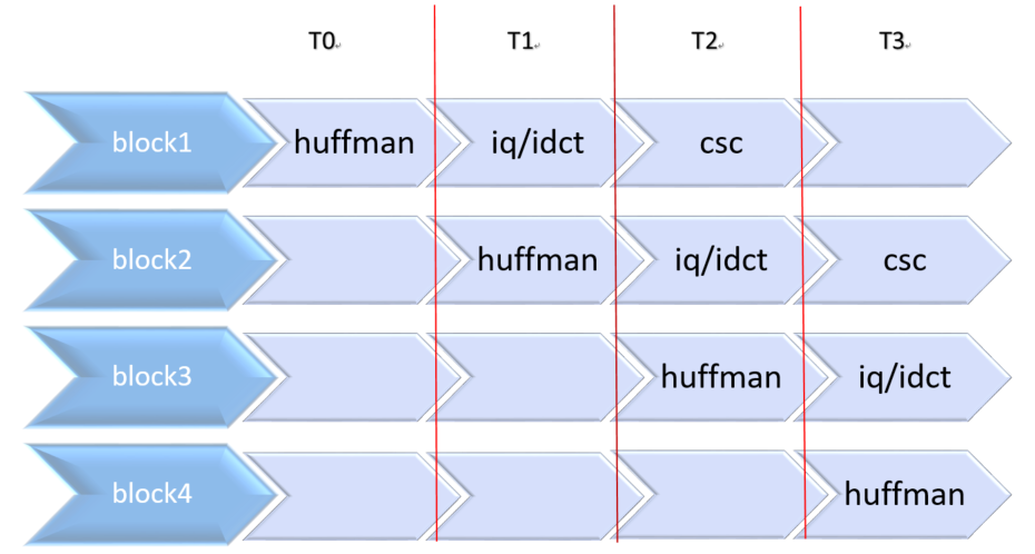 multithread_framework