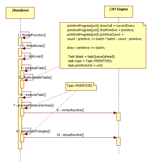 swiftshader8