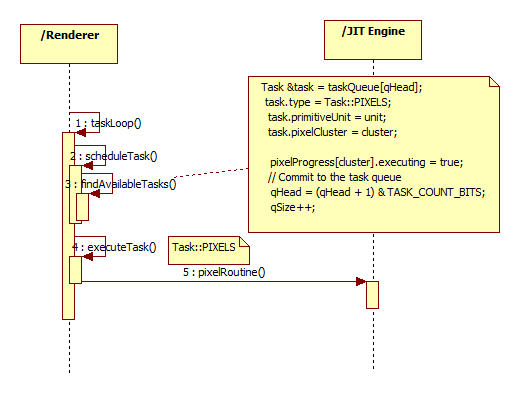 swiftshader9