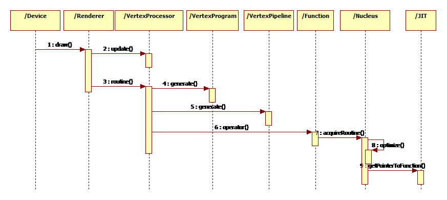 swiftshader4