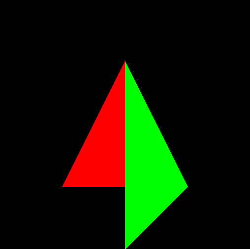 draw_triangle1_triangle2